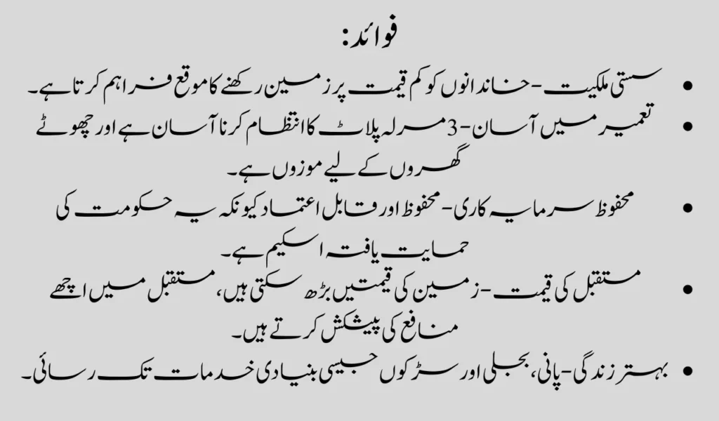 3 Marla plot for Apni Zameen Apna Ghar  