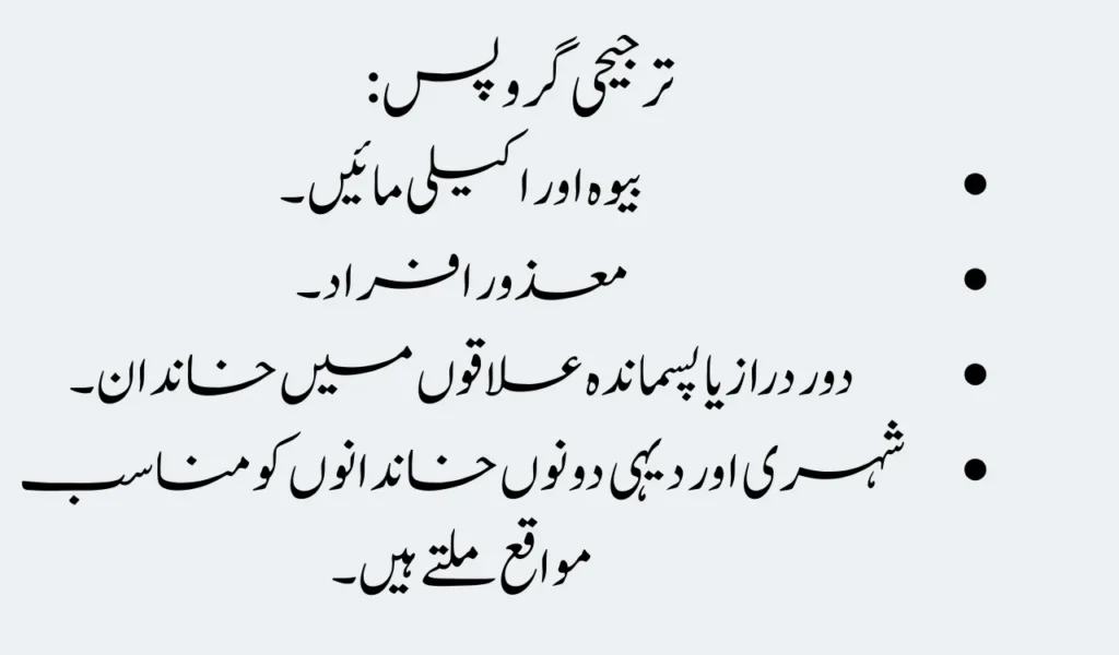 Apni Zameen Apna Ghar _  Free Plots and House Details