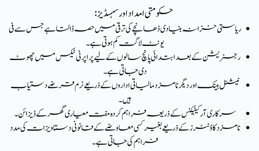 Apni Zameen Apna Ghar: Special Quota for Low-Income Families