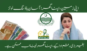 Apni Zameen Apna Ghar: Banks Offering Easy Housing Loans