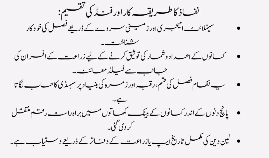 Punjab Kisan Card: Direct Cash Transfers for Farmer 