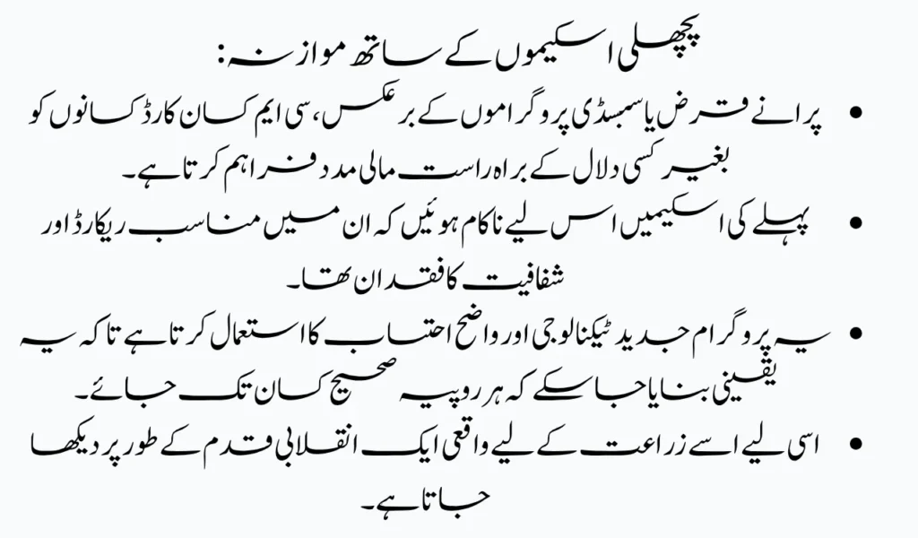 CM Kisan Card — A Revolutionary Initiative of PKR 150 Billion