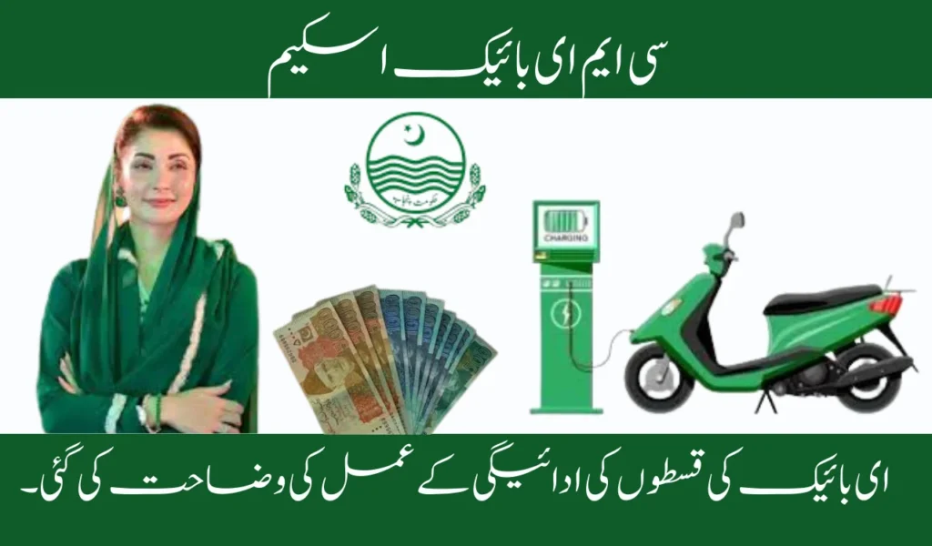 E-Bike Installments Payment Process Explained (2025 Guide)