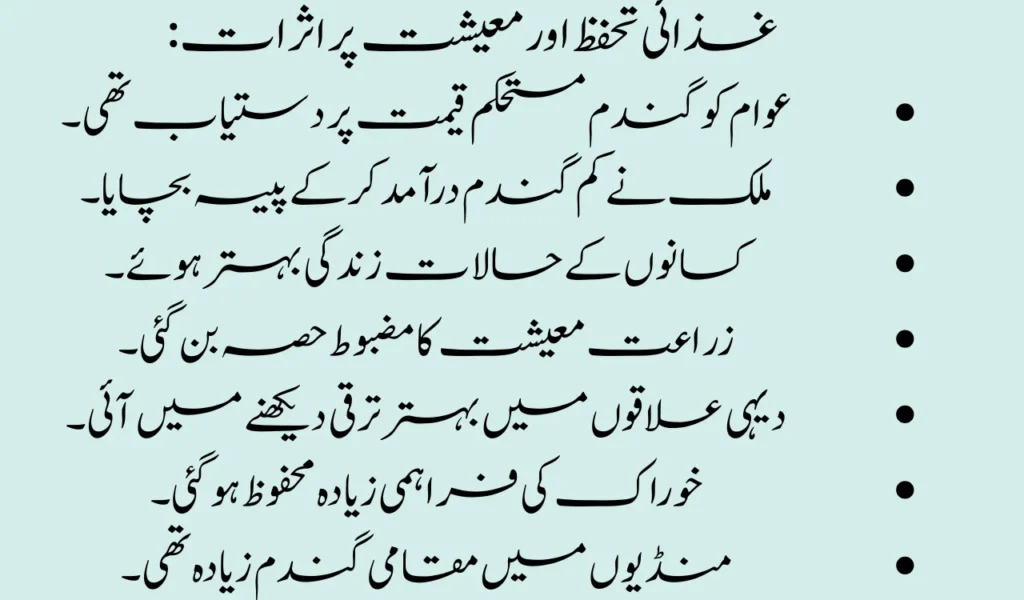 Objectives and Achievements of the Grow More Wheat Program